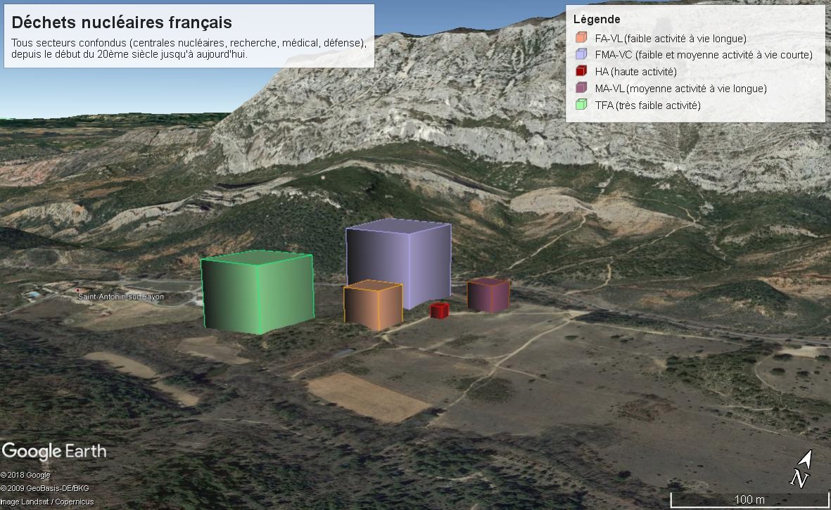 60 jaar Frans nucleair afval